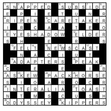 Bridgespotter S Cryptic Crosswords New Zealand Doctor