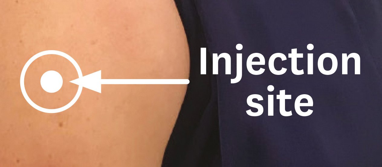 Vaccines Injection Site