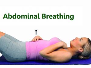 Abdominal breathing