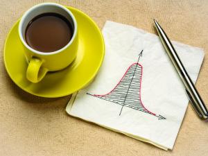 Coffee bell curve, 