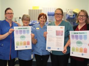 Wound Care Team Southern DHB