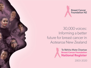 Breast Cancer Register report