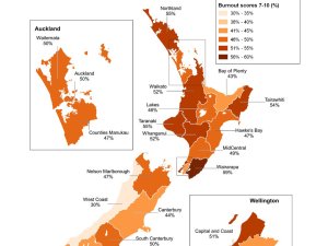 Burnout, mapped