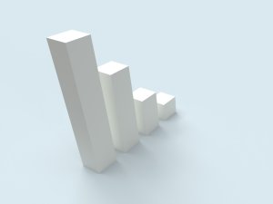 3D bar graph [Алекс Арцибашев on Unsplash]