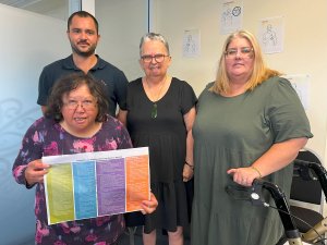 Creators of the Whaikaha Community Led Recovery Plan