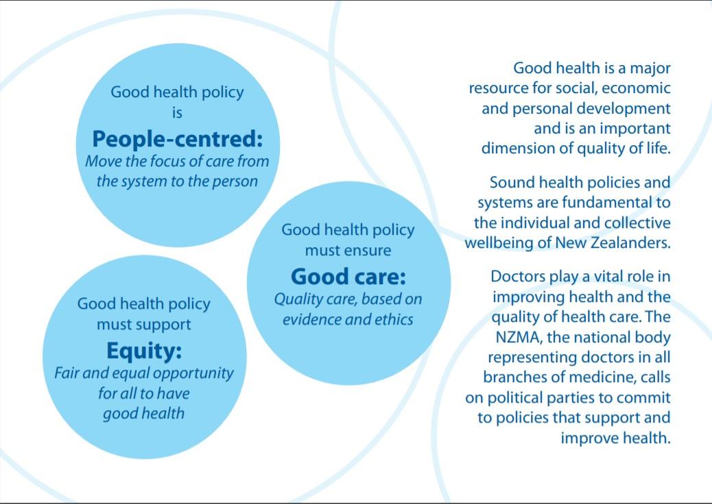 NZMA manifesto page 2