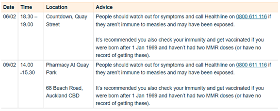 Measles exposure events Auckland - 13 February