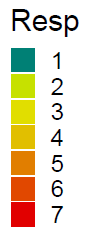 HOTSPOT heat scale